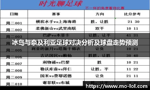 冰岛与奈及利亚足球对决分析及球盘走势预测